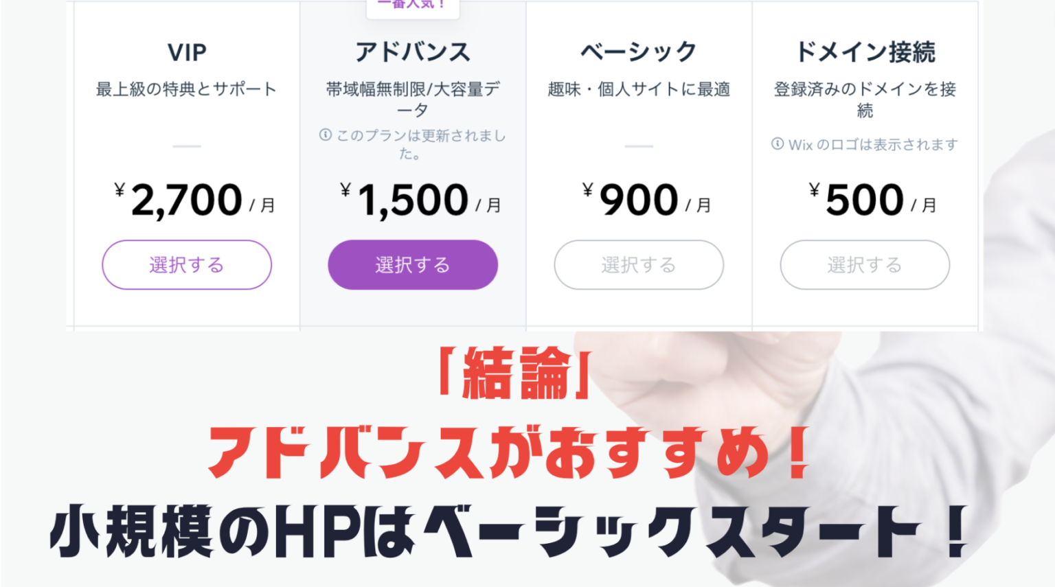 Wix 無料ドメインの徹底解説！独自ドメイン vs. Wix 無料ドメインをシチュエーションに応じて徹底比較！ - 日本 Wix 研究所